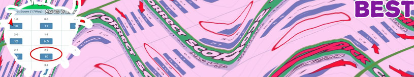 Best site prediction for correct score