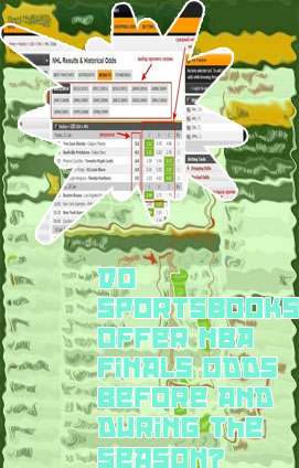 Scores and odds top bets