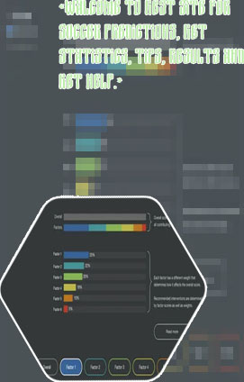 Site that predict football correct score